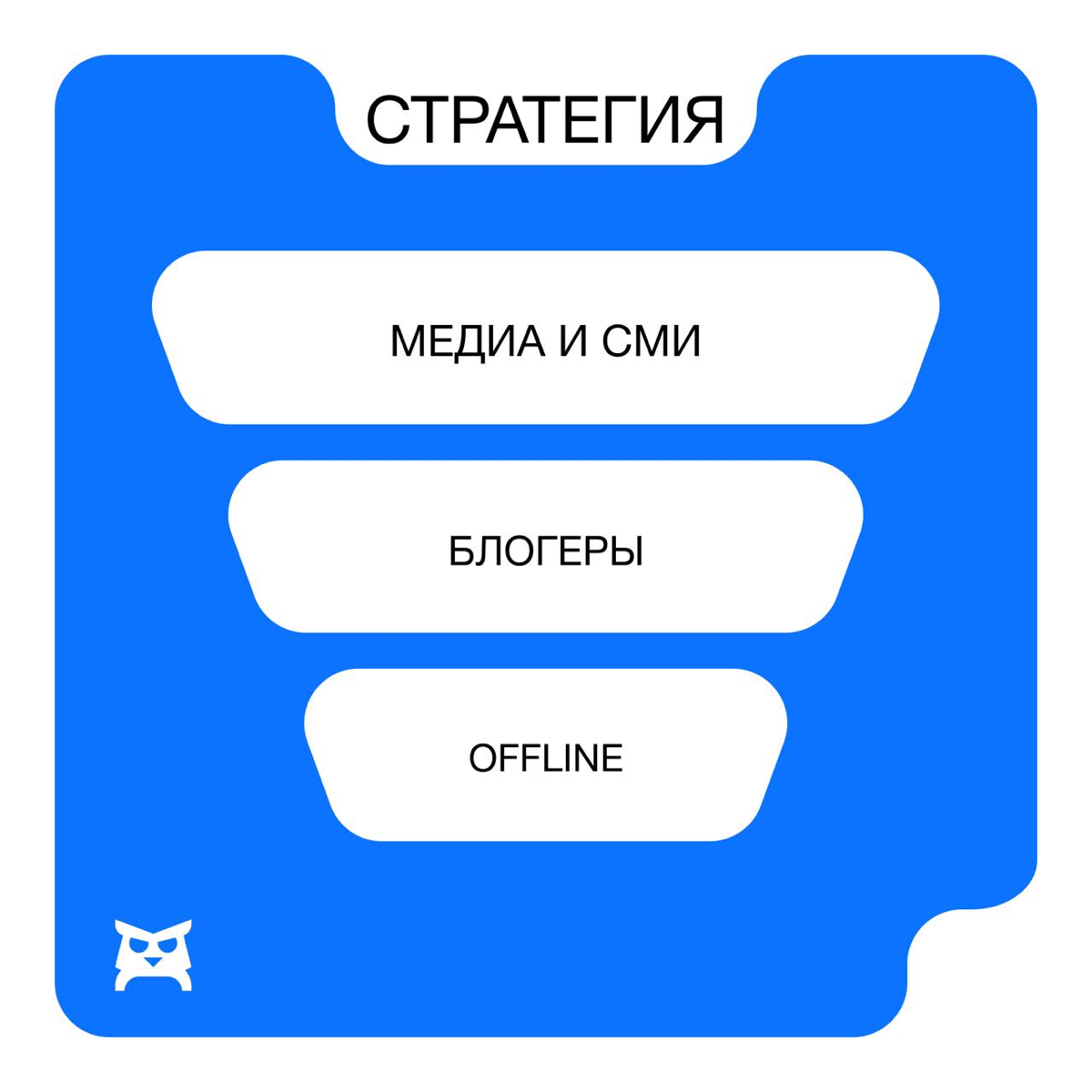 А? А? Авиакоктейлс, господа!
С блеском в глазах делимся нашим улетным спец | Сетка — социальная сеть от hh.ru