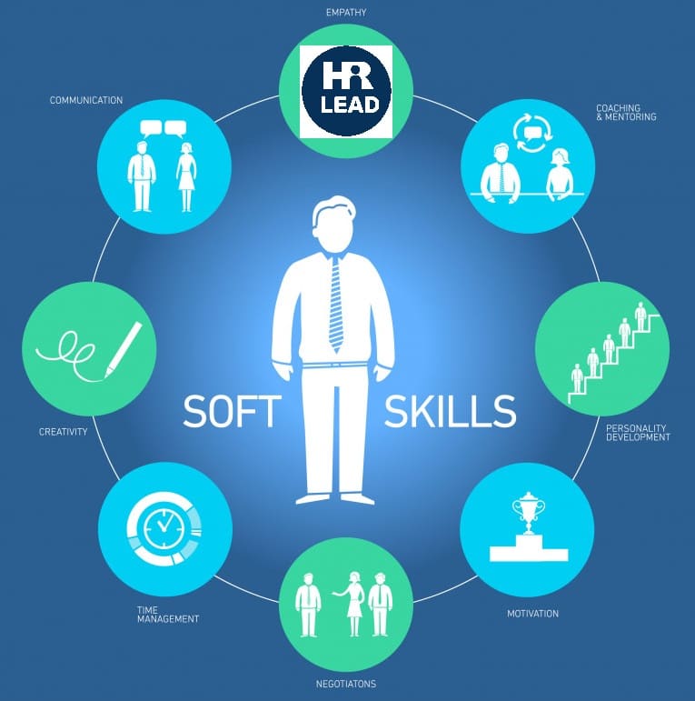 📈
Завышенные ожидания от soft skills:
Как важно уметь кодить, а не «чувствовать»  
🔎 Сегодня каждая вакансия требует от кандидатов не просто профессиональных навыков, но еще и целого набора soft skill... | Сетка — социальная сеть от hh.ru