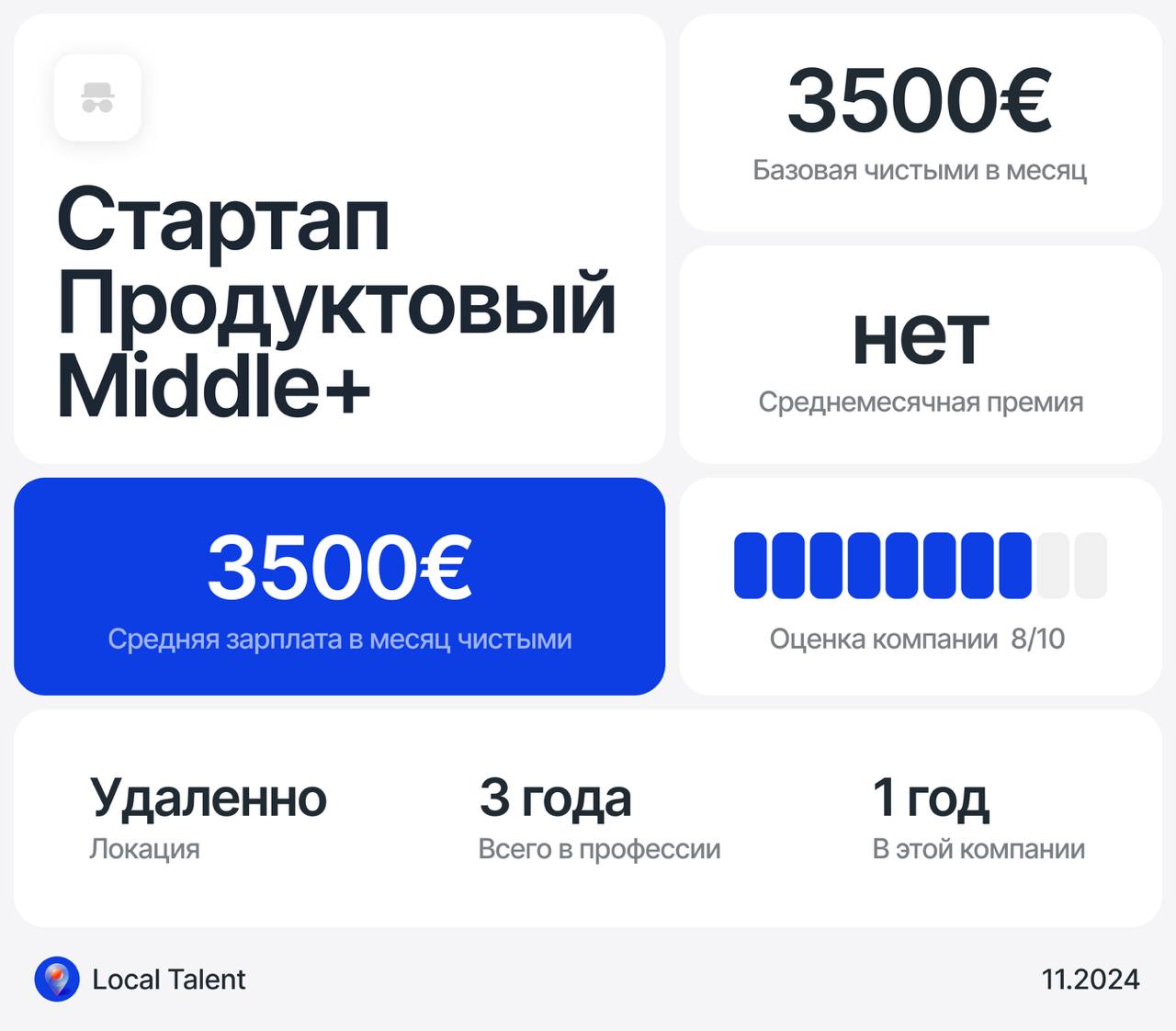 Зарплата 3500€ у Middle+ продуктового дизайнера в зарубежном стартапе
Сколько часов в день занимают встречи?до 1 часа
Сколько часов чистого времени работаешь над задачами? Не считая встреч4–6 часов
Ка... | Сетка — социальная сеть от hh.ru