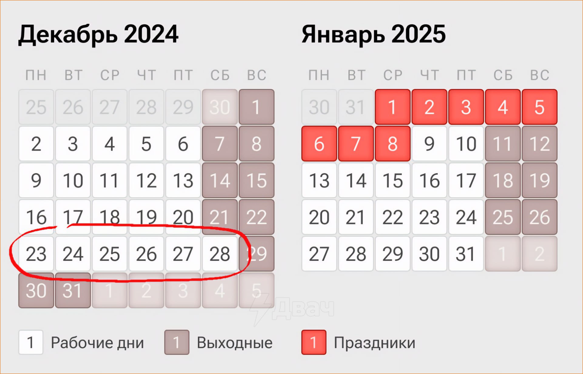 Снова в субботу? | Сетка — социальная сеть от hh.ru
