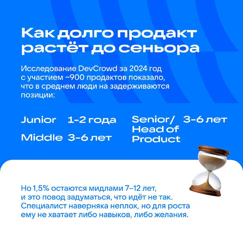 Продакты, время расти! 😅
Собрали для вас инсайты о том, как отодвинуть карьерный потолок, преодолеть скепсис руководства и получить ресурсы на развитие классных продуктов | Сетка — социальная сеть от hh.ru