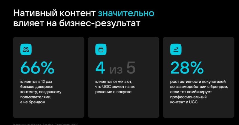 ⚡️ Как завоевать внимание пользователя?
🔣 На конференции VK Digital Day Москва представили данные, подтверждающие, что лидирующее место занимает контент | Сетка — социальная сеть от hh.ru