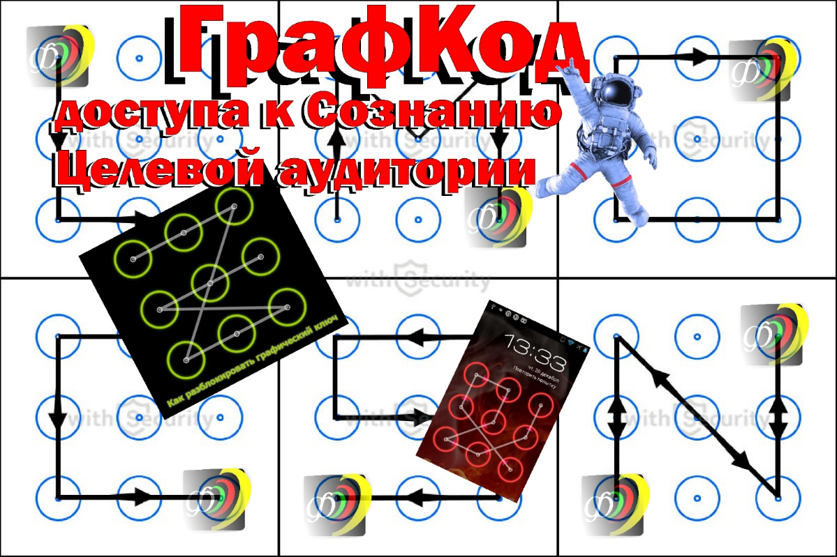 В наше время перегасыщенное инфопотоками, каждый ищет инфоповод, дабы напомнить о себе. ⤵️. | Сетка — социальная сеть от hh.ru