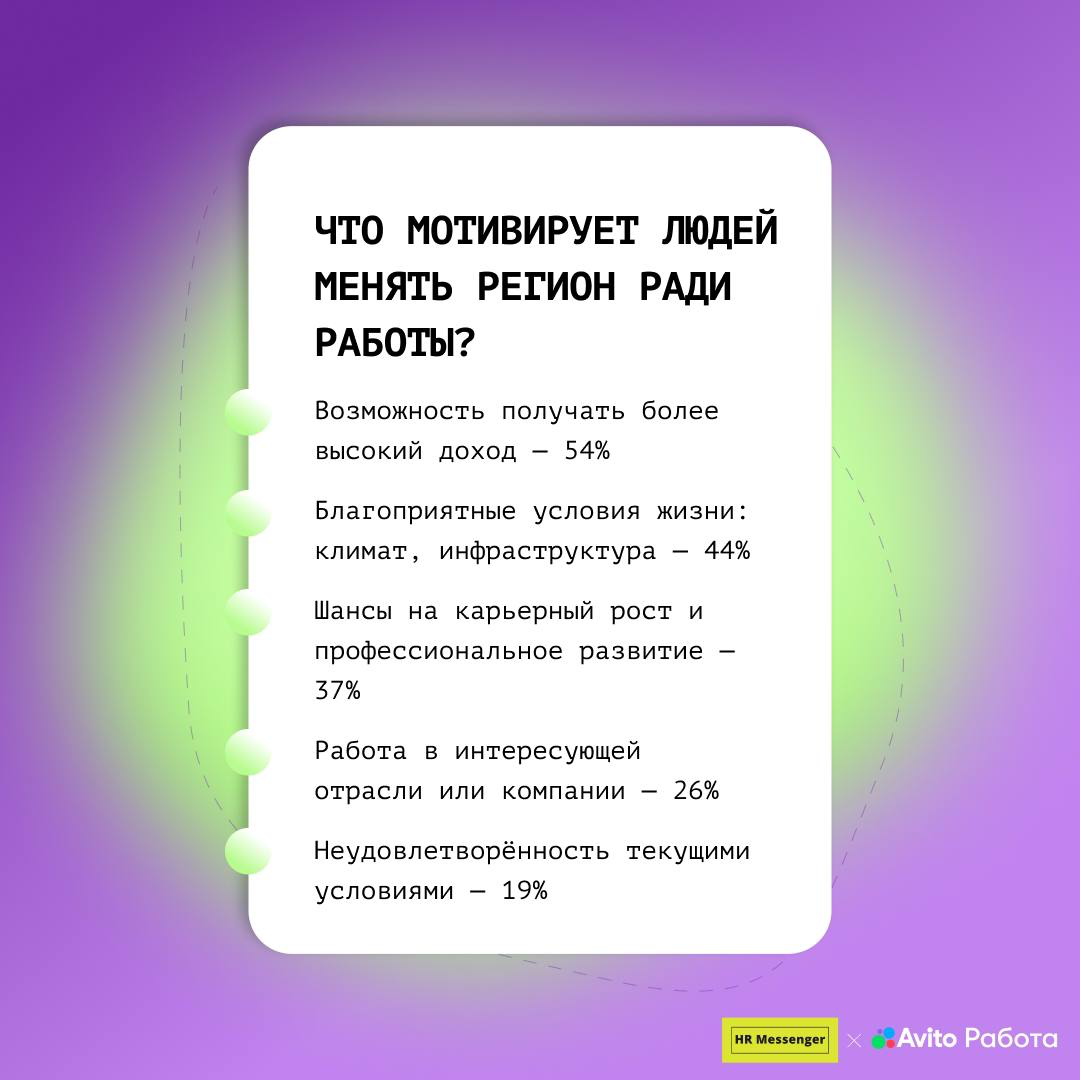 🚛 Переезд ради работы — это не просто тренд, а образ жизни, который выбирает всё больше людей | Сетка — социальная сеть от hh.ru