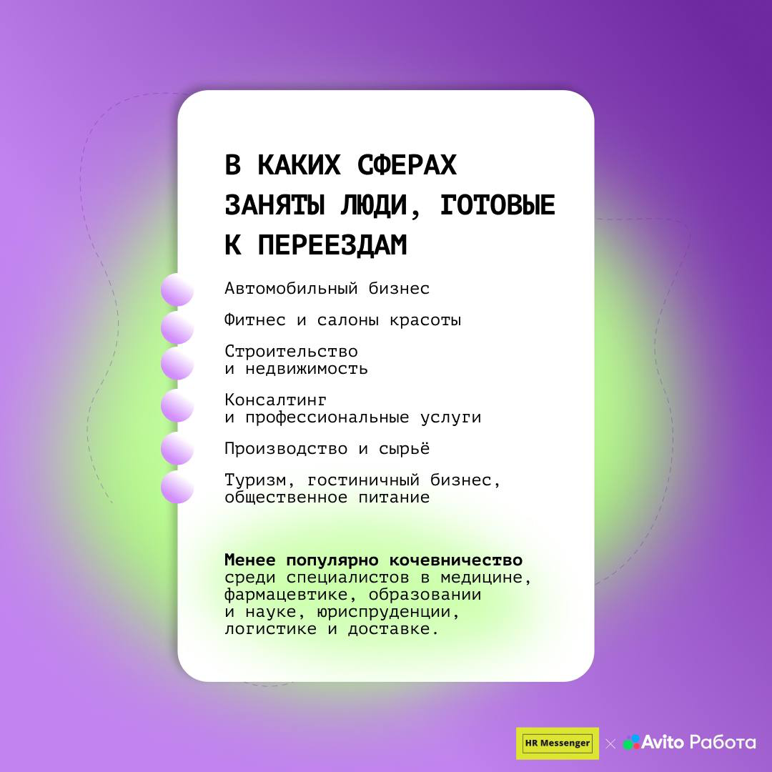 🚛 Переезд ради работы — это не просто тренд, а образ жизни, который выбирает всё больше людей | Сетка — социальная сеть от hh.ru