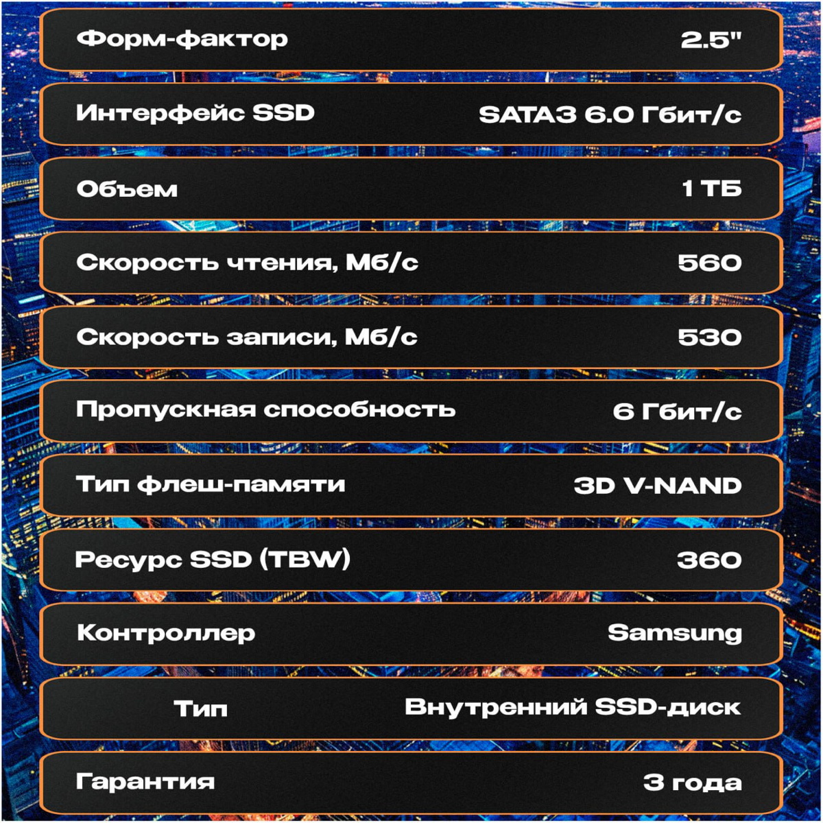 Нарисовал дизайн карточек товара с инфографикой для ozon на SSD #дизайн #инфографика #маркетплейс #ozon #wildberries #photoshop #графическийдизайн #карточкатовара #карточкатовара #работа
#реклама #инф... | Сетка — социальная сеть от hh.ru