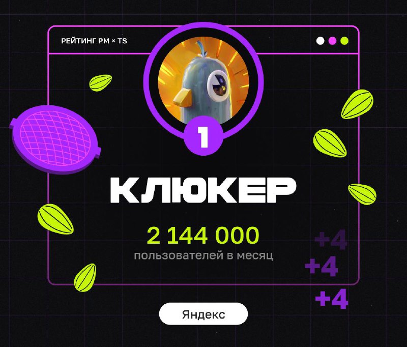 ЛУЧШИЕ MINIAPPS ОКТЯБРЯ!
Привет, это снова Бодя и проект — «Рейтинг Miniapps». Пришло время подводить итоги месяца и наградить лучшие миниаппы из лучших | Сетка — социальная сеть от hh.ru