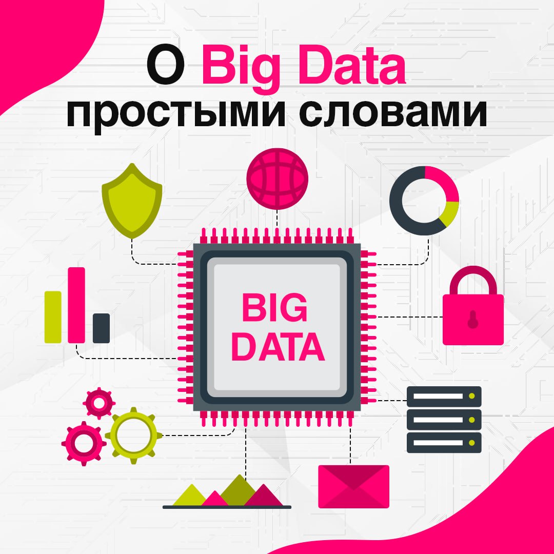 Они предсказывают будущее, решают ваши проблемы и открывают новые возможности⚡️
Это не магия, а Big Data | Сетка — социальная сеть от hh.ru