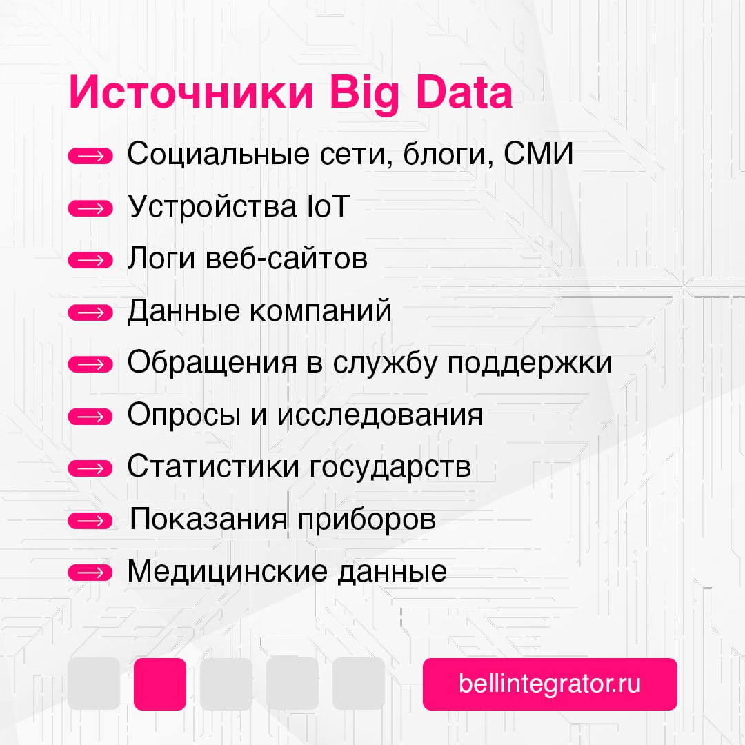Они предсказывают будущее, решают ваши проблемы и открывают новые возможности⚡️
Это не магия, а Big Data | Сетка — социальная сеть от hh.ru