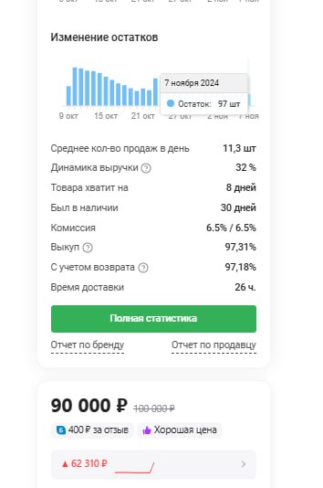 Бывает и такое 😀
Копался в ключах
Аут рядом, розничная цена 26 000 в нормальные дни. Но если кто - то и купит, то будет очень сильно разочарован 👽 | Сетка — социальная сеть от hh.ru