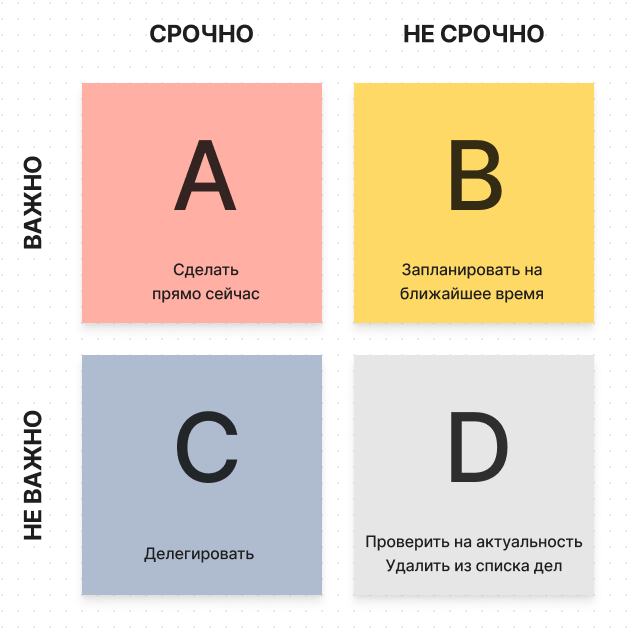Work-life balance или work-life blend? | Сетка — социальная сеть от hh.ru