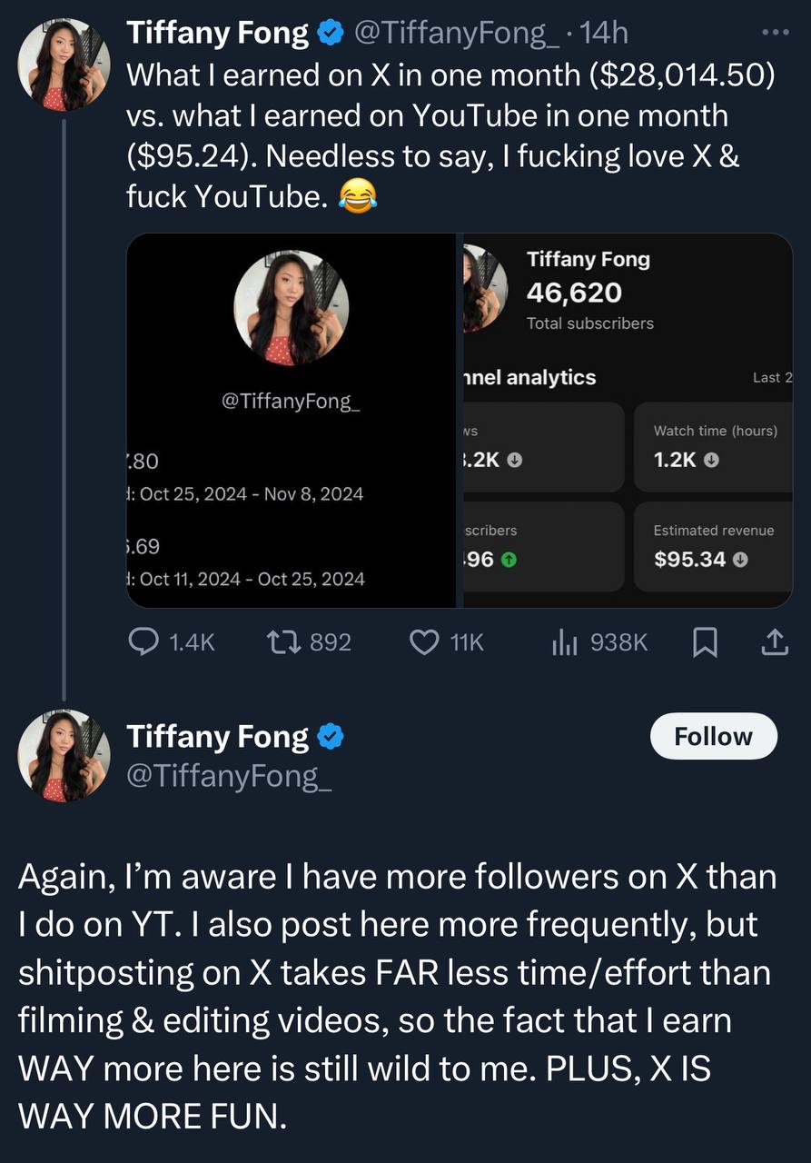 Программа монетизации ad revshare в Твиттере вчера подошла к концу | Сетка — социальная сеть от hh.ru