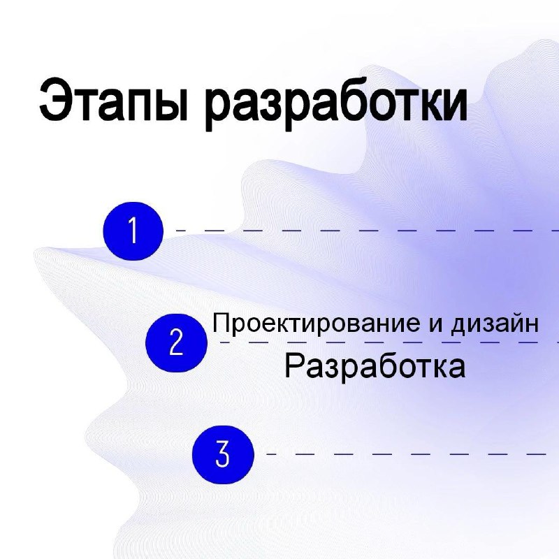 Этапы разработки. Часть 2/3
Вернемся к этапам разработки. После проектирования и дизайна, кажется, что приложение уже готово. Но это не совсем так | Сетка — социальная сеть от hh.ru