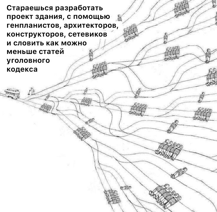 буквально геймплей главного инженера проекта: | Сетка — социальная сеть от hh.ru