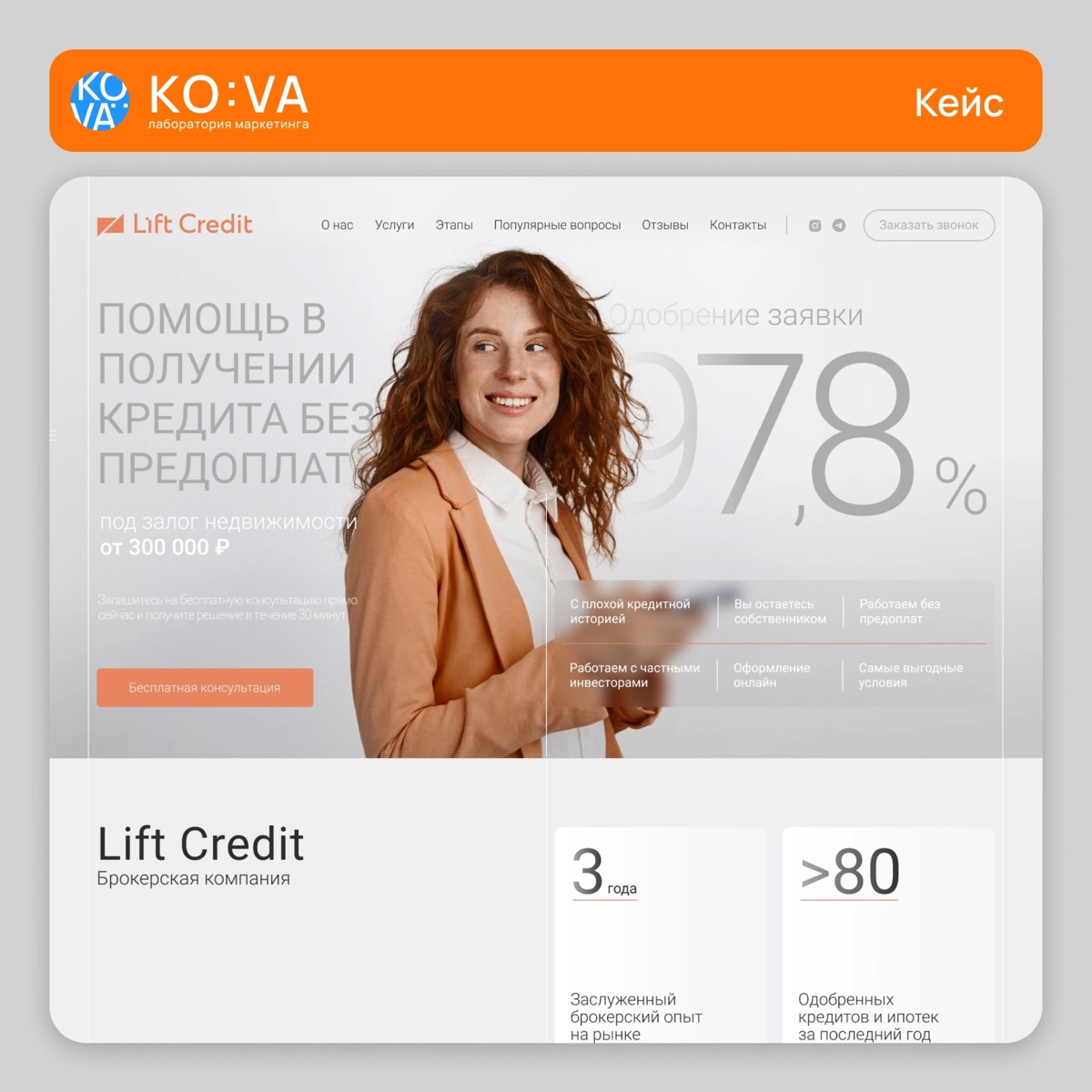 Первый месяц работы, а уже 78 заявок для брокерской компании.
К нам обратился владелец брокерской компании за помощью в реализации его проекта и увеличения заявок для своего бизнеса | Сетка — социальная сеть от hh.ru