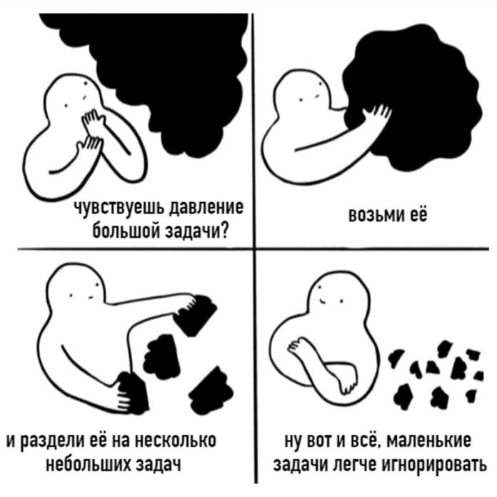 Декомпозиция задач - основа основ! | Сетка — социальная сеть от hh.ru