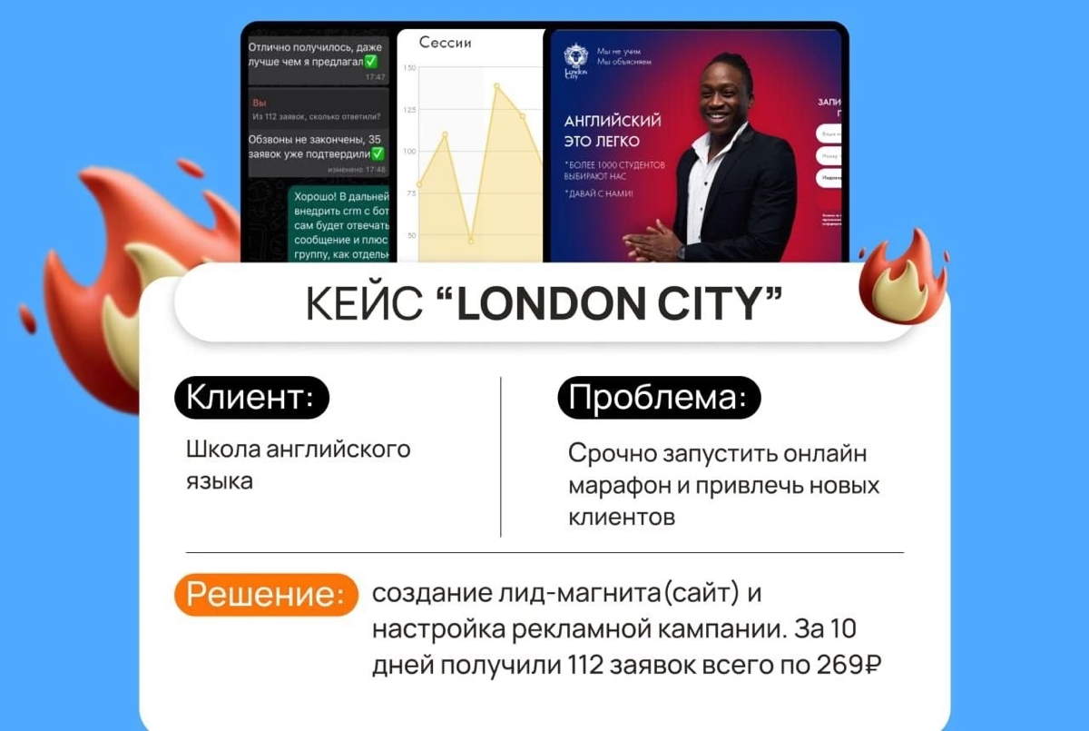 Представьте: Вы – владелец школы английского языка "London City", и марафон вот-вот начнётся, а учеников катастрофически мало. Паника? Конечно! Время – деньги, а часы тикают… Тогда Вы вспомнили о нас | Сетка — социальная сеть от hh.ru