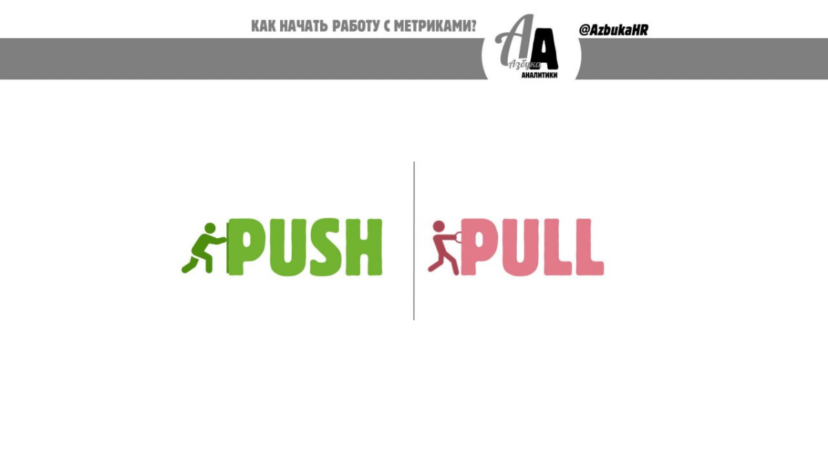 С чего начать работу над HR аналитикой, продолжение
Стратегия 3, PUSH&PULL
В реальности, скорее всего, истина где-то рядом | Сетка — социальная сеть от hh.ru