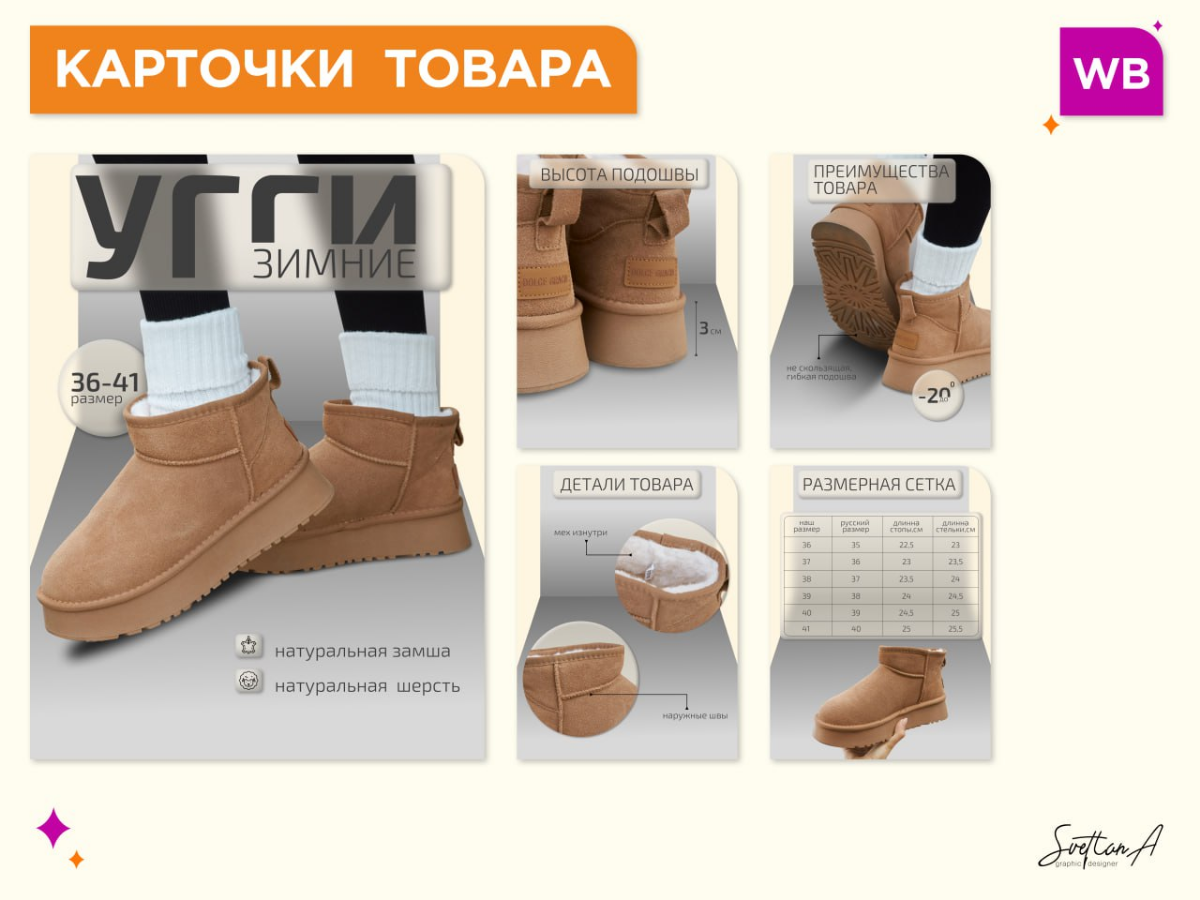 Всем привет, делала очередное  тестовое задание, в попытках найти работу, как обычно без результатов 😅 | Сетка — социальная сеть от hh.ru
