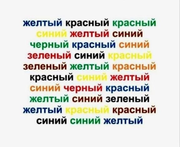 ПРОКАЧКА ➡️ концентрация внимания
Концентрация внимания - это умение хорошо сделать одно дело в единицу времени, быстро, минимально отвлекаясь | Сетка — социальная сеть от hh.ru