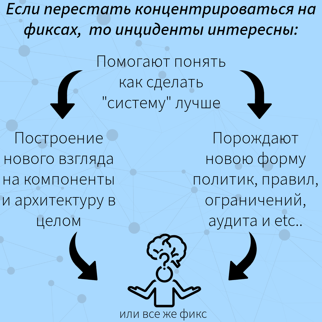 Понятно что фиксы важны в определённый момент времени. Но вдруг, кто то взглянет на вещи по другому. | Сетка — социальная сеть от hh.ru
