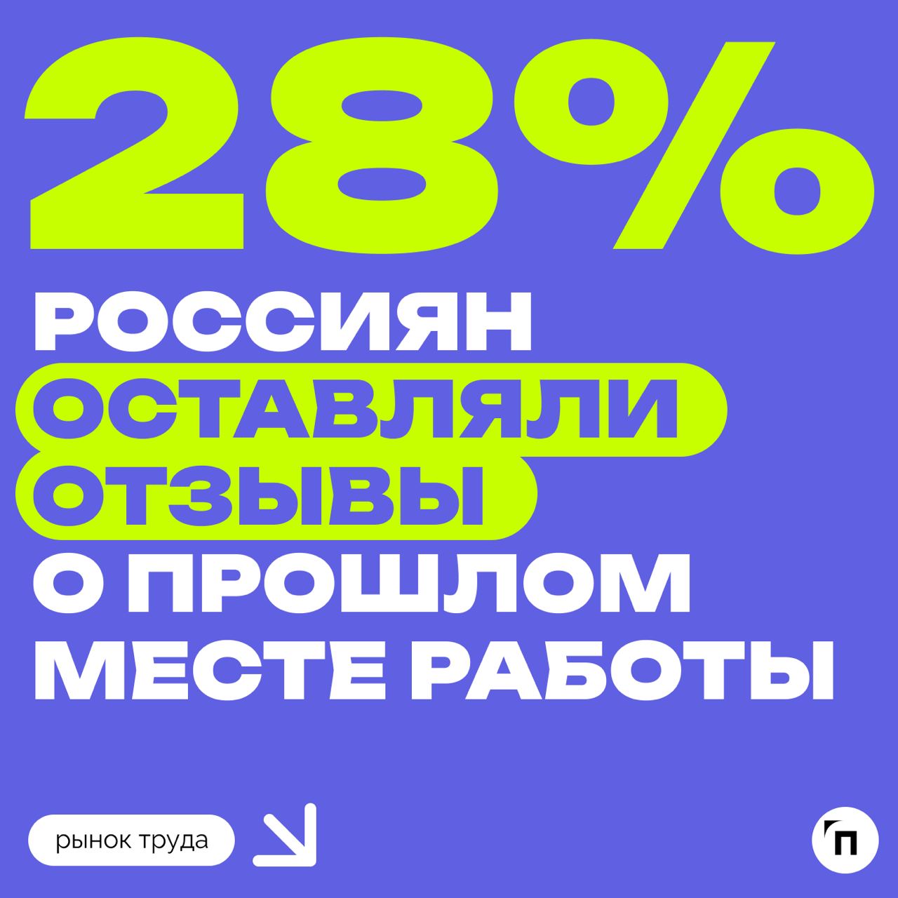 🖕 Каждый десятый россиянин негативно отзывался о прошлом работодателе
Сервисы Работа.ру и СберПодбор провели исследование и выяснили, оставляют ли россияне отзыв о прошлом месте работы | Сетка — социальная сеть от hh.ru