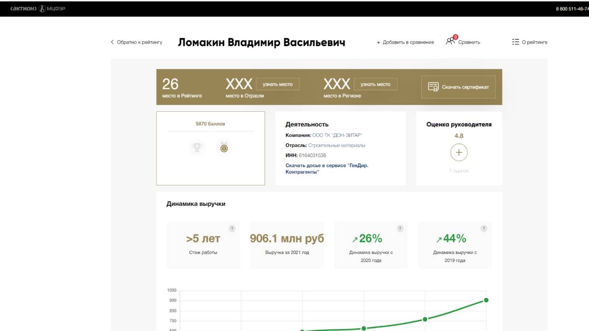 Владимир Ломакин