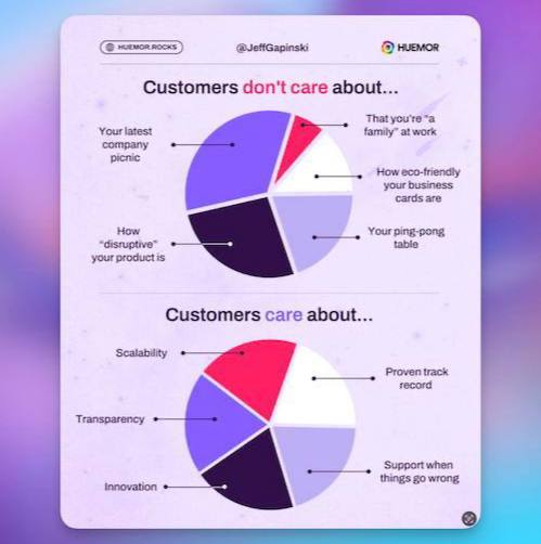 Три клика, которые ты точно осилишь в пятницу вечером — и получишь полезного вдохновения на год вперёд.
• Marks & Spencer добавил кассы самообслуживания прямо в примерочных | Сетка — социальная сеть от hh.ru