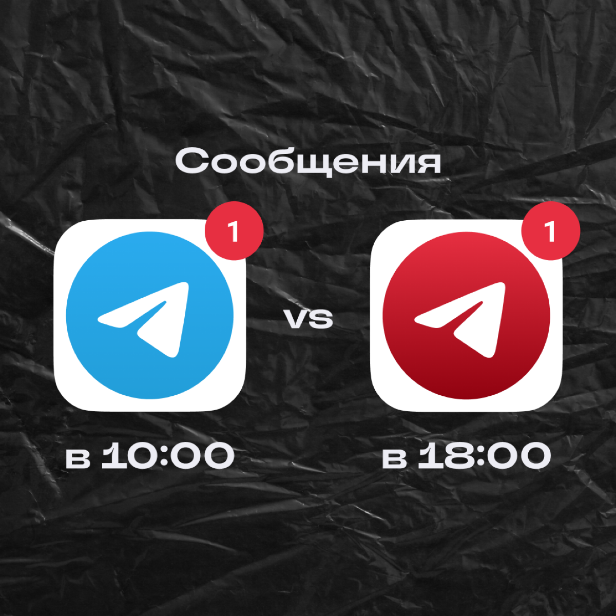 Как меняются сообщения за 8 часов работы | Сетка — социальная сеть от hh.ru