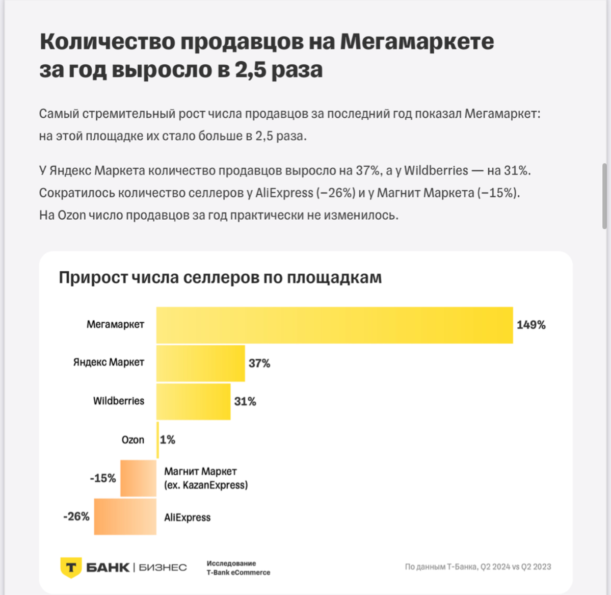 🚚 ТБанк: продавцы на маркетплейсах в России в 2024 году
Ссылка на ТГ с полной презентацией - https://t | Сетка — социальная сеть от hh.ru