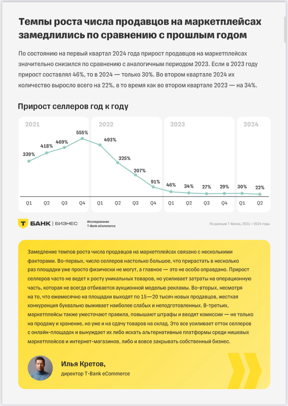 🚚 ТБанк: продавцы на маркетплейсах в России в 2024 году
Ссылка на ТГ с полной презентацией - https://t | Сетка — социальная сеть от hh.ru