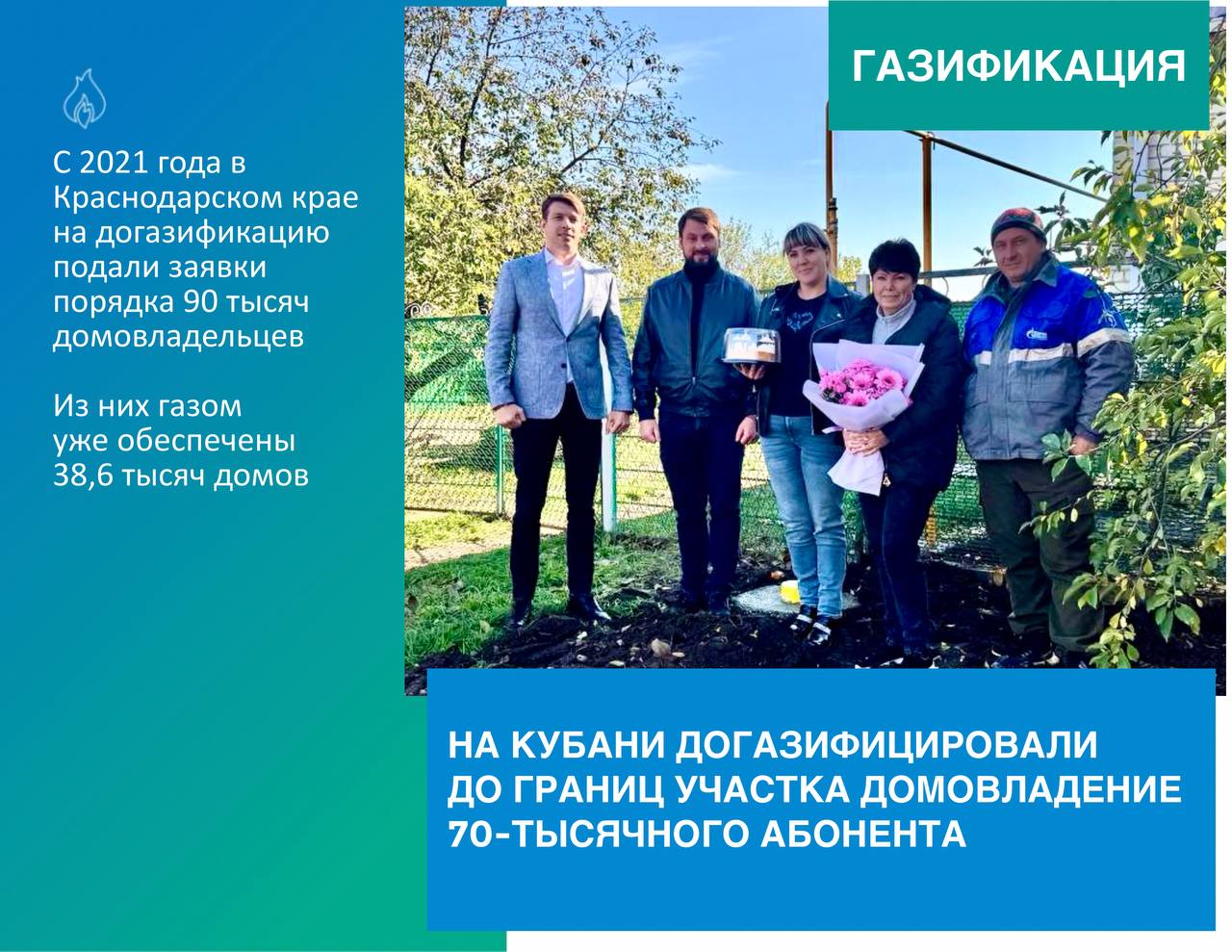 7️⃣0️⃣-тысячным догазифицированным абонентом стала жительница станицы Старомышастовской Динского района Елена Кутенко
Она проживает с братом, который участвует в СВО | Сетка — социальная сеть от hh.ru