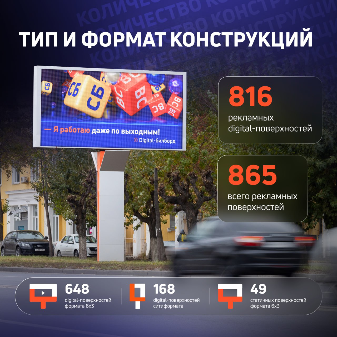 ⚡️Нижний Новгород — один из важнейших регионов присутствия Медиагруппы «РИМ»
Мы — второй оператор в городе по количеству digital-поверхностей на билбордах
Всего у нас 865 рекламных поверхностей на 58 ... | Сетка — социальная сеть от hh.ru
