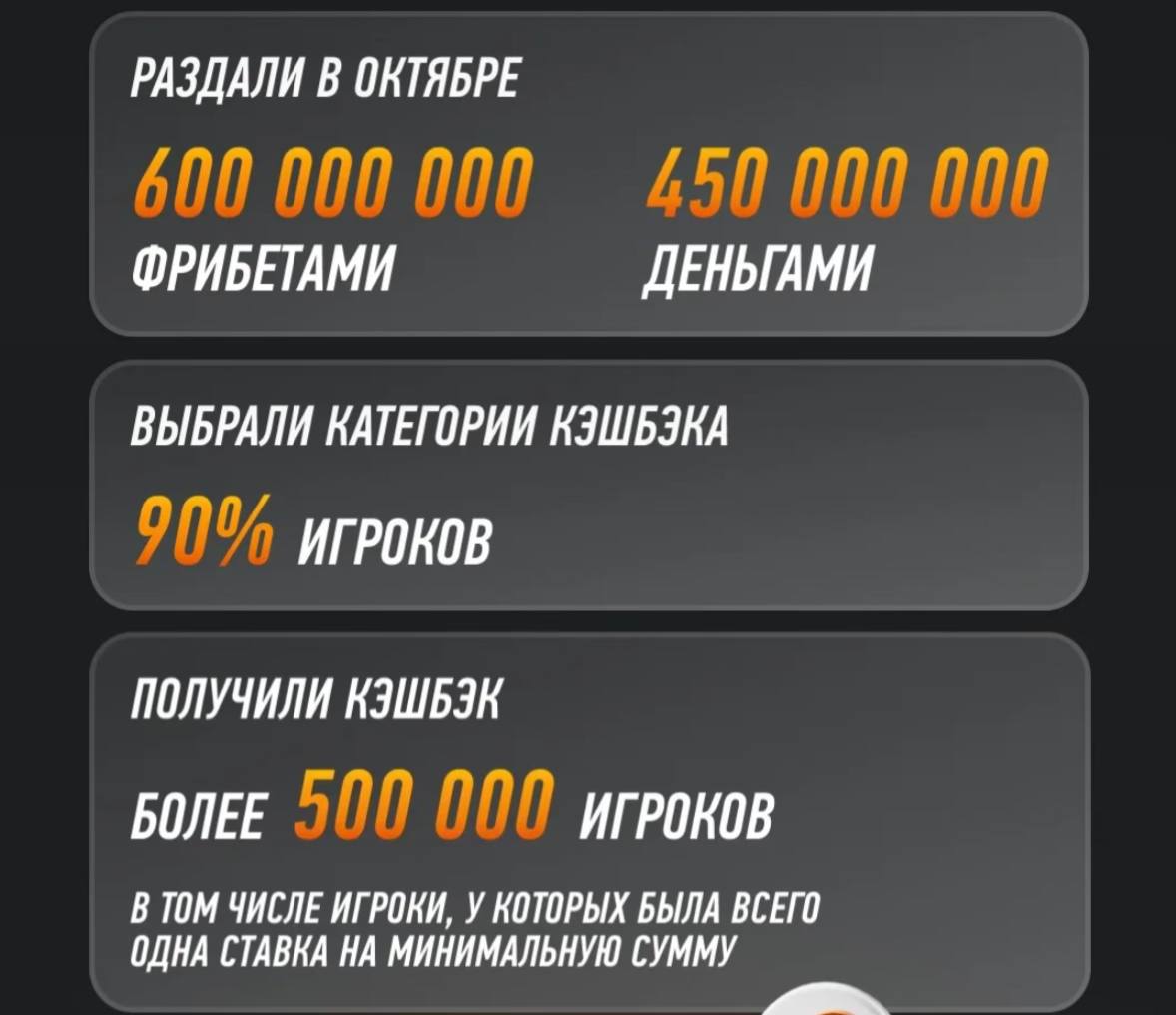 🍷 Winline тратит 800 млн на 500к игроков
Грубый подсчет программы лояльности за октябрь | Сетка — социальная сеть от hh.ru