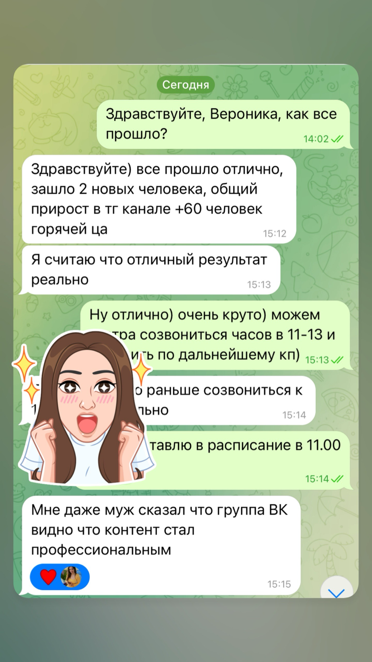Результаты продвижения через ВК | Сетка — социальная сеть от hh.ru