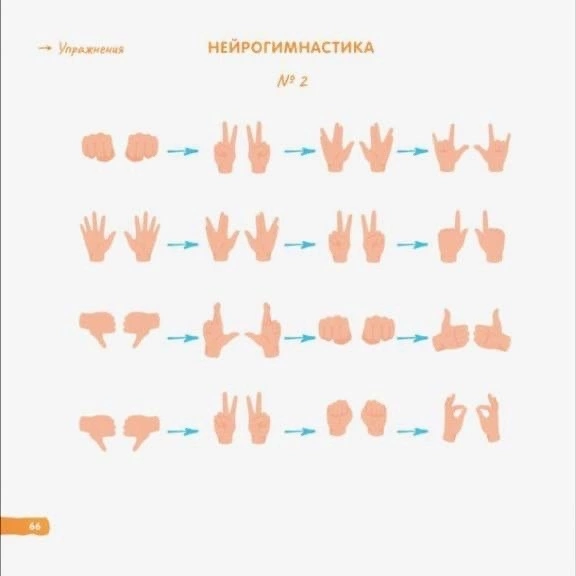 ПРОКАЧКА ➡️ концентрация внимания
Запускаю цикл из 🔟 упражнений на улучшение концентрации внимания, фокусировки, скорости чтения, внимательности.
2️⃣ УПРАЖНЕНИЕ
Это упражнение хорошо выполнять с утра | Сетка — социальная сеть от hh.ru
