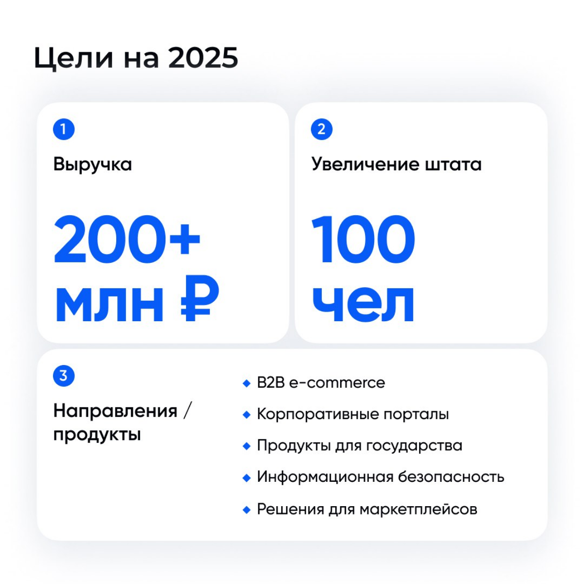 Осторожно, много пользы!
24 октября впервые был в Екатеринбурге, поводом стала конференция Agency Growth Days от Alto и Tagline, где я принял участие в разборе, посвященном росту и трансформации агент... | Сетка — социальная сеть от hh.ru