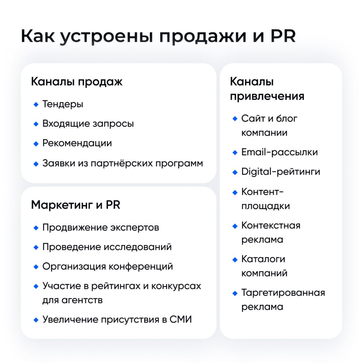Осторожно, много пользы!
24 октября впервые был в Екатеринбурге, поводом стала конференция Agency Growth Days от Alto и Tagline, где я принял участие в разборе, посвященном росту и трансформации агент... | Сетка — социальная сеть от hh.ru