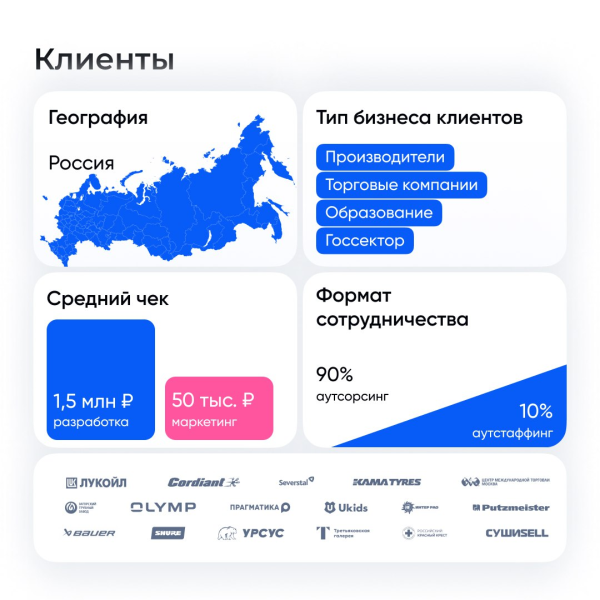Осторожно, много пользы!
24 октября впервые был в Екатеринбурге, поводом стала конференция Agency Growth Days от Alto и Tagline, где я принял участие в разборе, посвященном росту и трансформации агент... | Сетка — социальная сеть от hh.ru