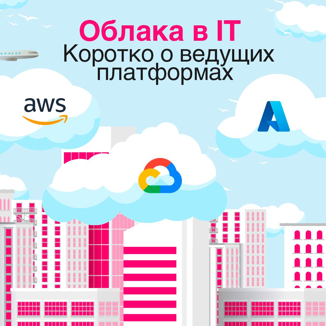 Огромный дата-центр с тысячами серверов в вашем кармане 💻
Облачные платформы дают вам доступ к этим ресурсам через интернет. В карточках кратко рассказали про самых известных и популярных провайдеров | Сетка — социальная сеть от hh.ru