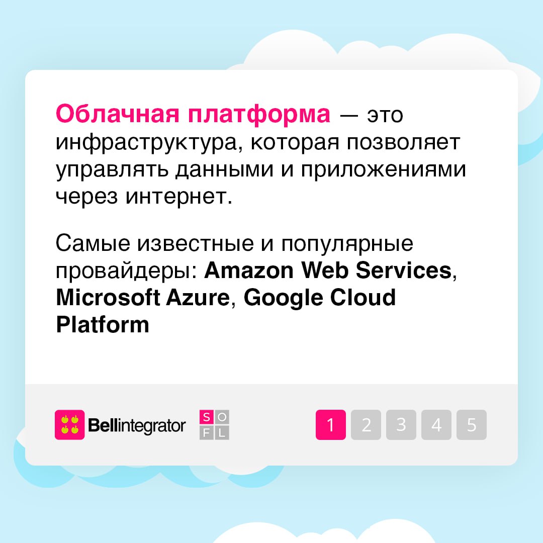 Огромный дата-центр с тысячами серверов в вашем кармане 💻
Облачные платформы дают вам доступ к этим ресурсам через интернет. В карточках кратко рассказали про самых известных и популярных провайдеров | Сетка — социальная сеть от hh.ru