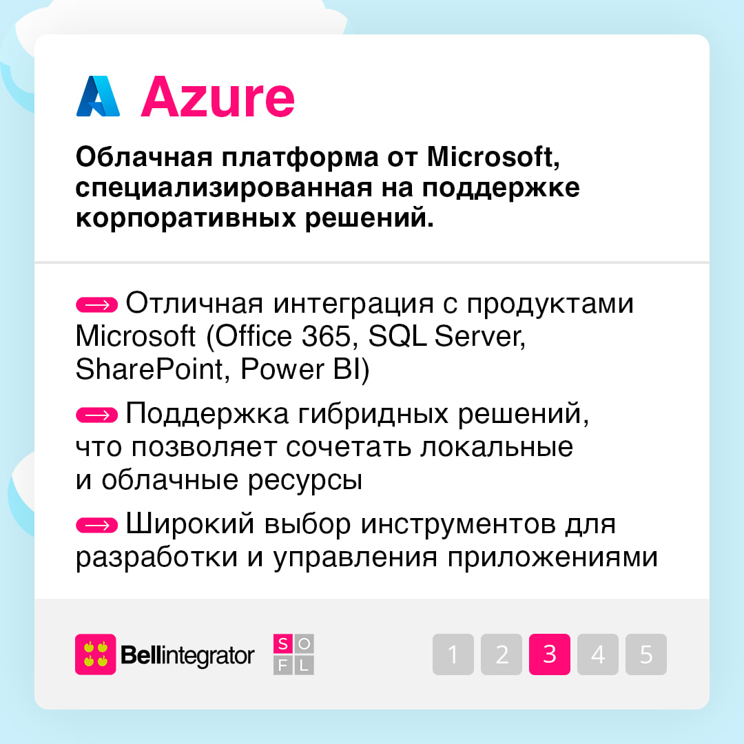 Огромный дата-центр с тысячами серверов в вашем кармане 💻
Облачные платформы дают вам доступ к этим ресурсам через интернет. В карточках кратко рассказали про самых известных и популярных провайдеров | Сетка — социальная сеть от hh.ru