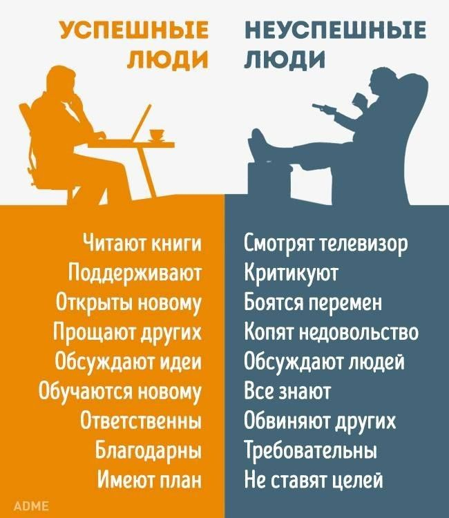 Действие - это ключ к переменам. Когда мы медлим, мы отдаляемся от своих целей. Принятие решений, даже если они кажутся сложными, позволяет нам двигаться вперед | Сетка — социальная сеть от hh.ru