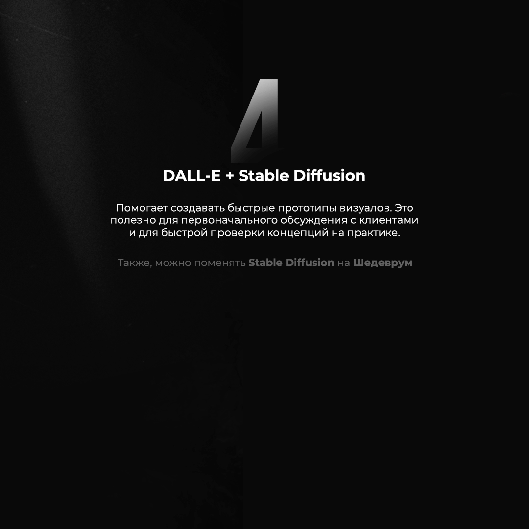 Хотите узнать, как правильно писать промт для нейросетей? Пишите нам в комментариях или заходите в директ! #НейросетиВРаботе #ТехнологииИКреатив #БудущееУжеЗдес #Дизайн #Маркетинг #Нейросети #ИИ #Твор... | Сетка — социальная сеть от hh.ru