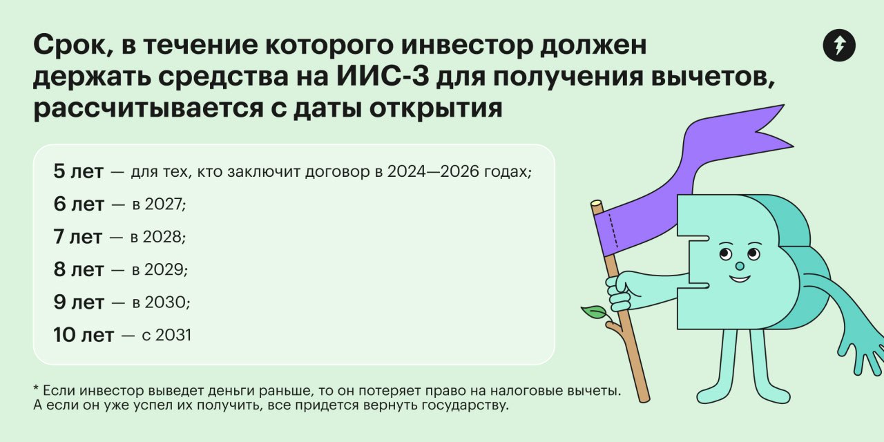 🟣Если хотите получать вычеты по инвестициям, тогда открывайте ИИС
Сейчас можно открыть только ИИС-3, и это лучше сделать как можно раньше | Сетка — социальная сеть от hh.ru