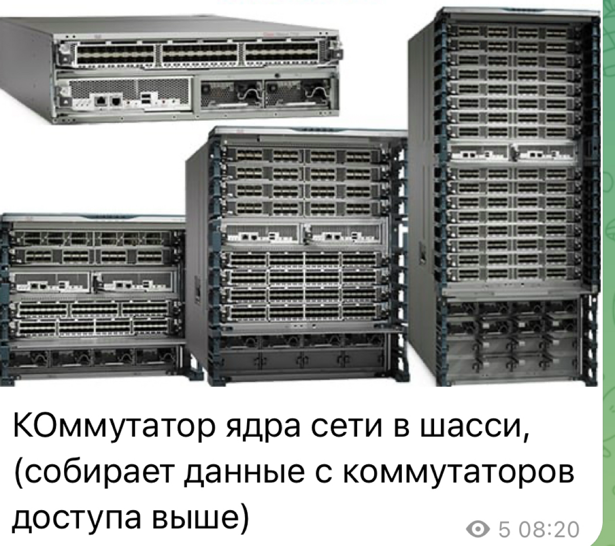 Обучение проектированию видеонаблюдения для самых маленьких 🫡 https://t | Сетка — социальная сеть от hh.ru