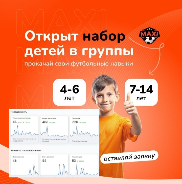 Вот и прошло 2.5 мес как я веду таргет на сообщество в ВКонтакте на футбольную секцию. Скоро составлю кейс с результатами. | Сетка — социальная сеть от hh.ru
