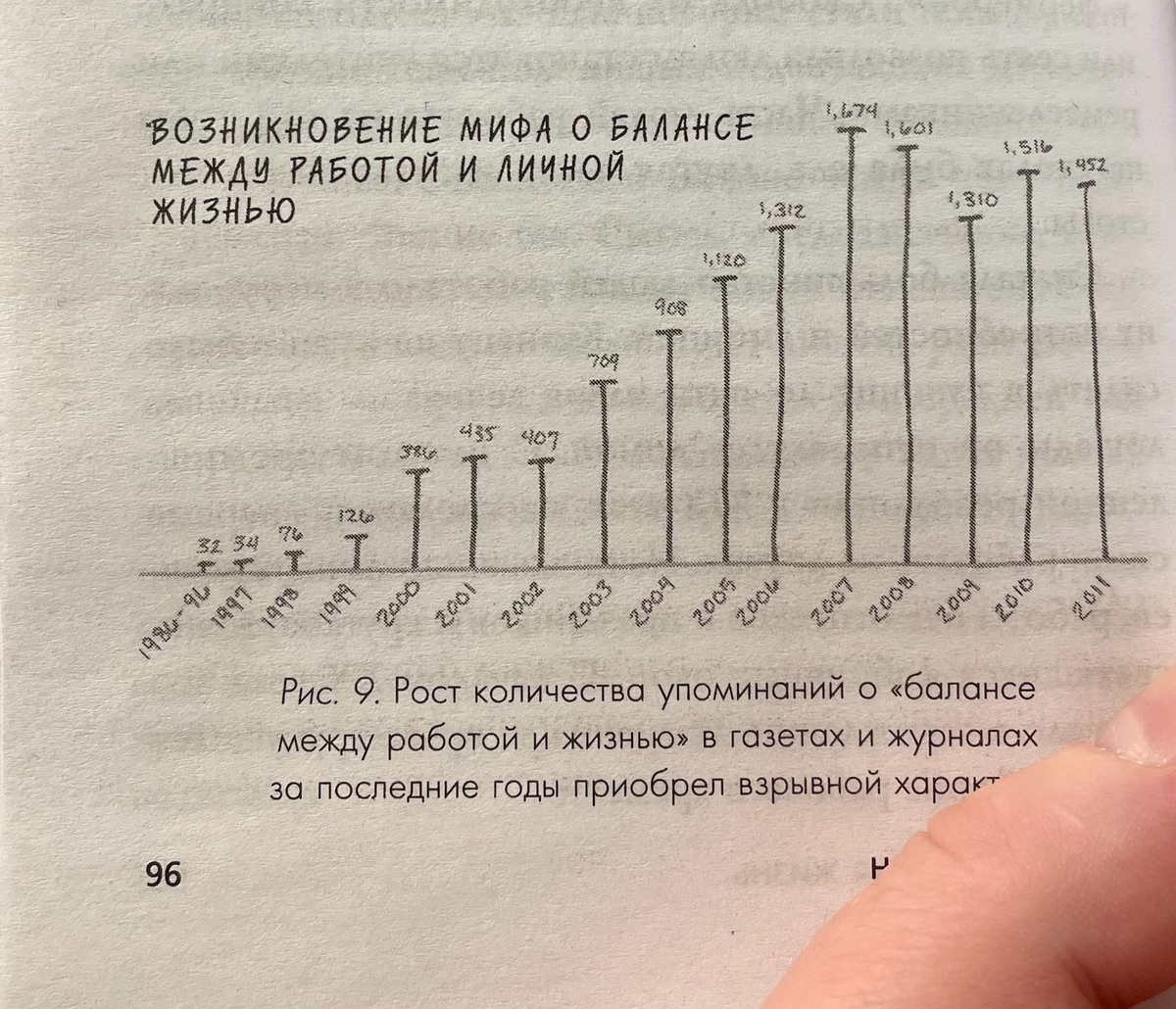 Зумеры не захотели работать после учебы )) | Сетка — социальная сеть от hh.ru