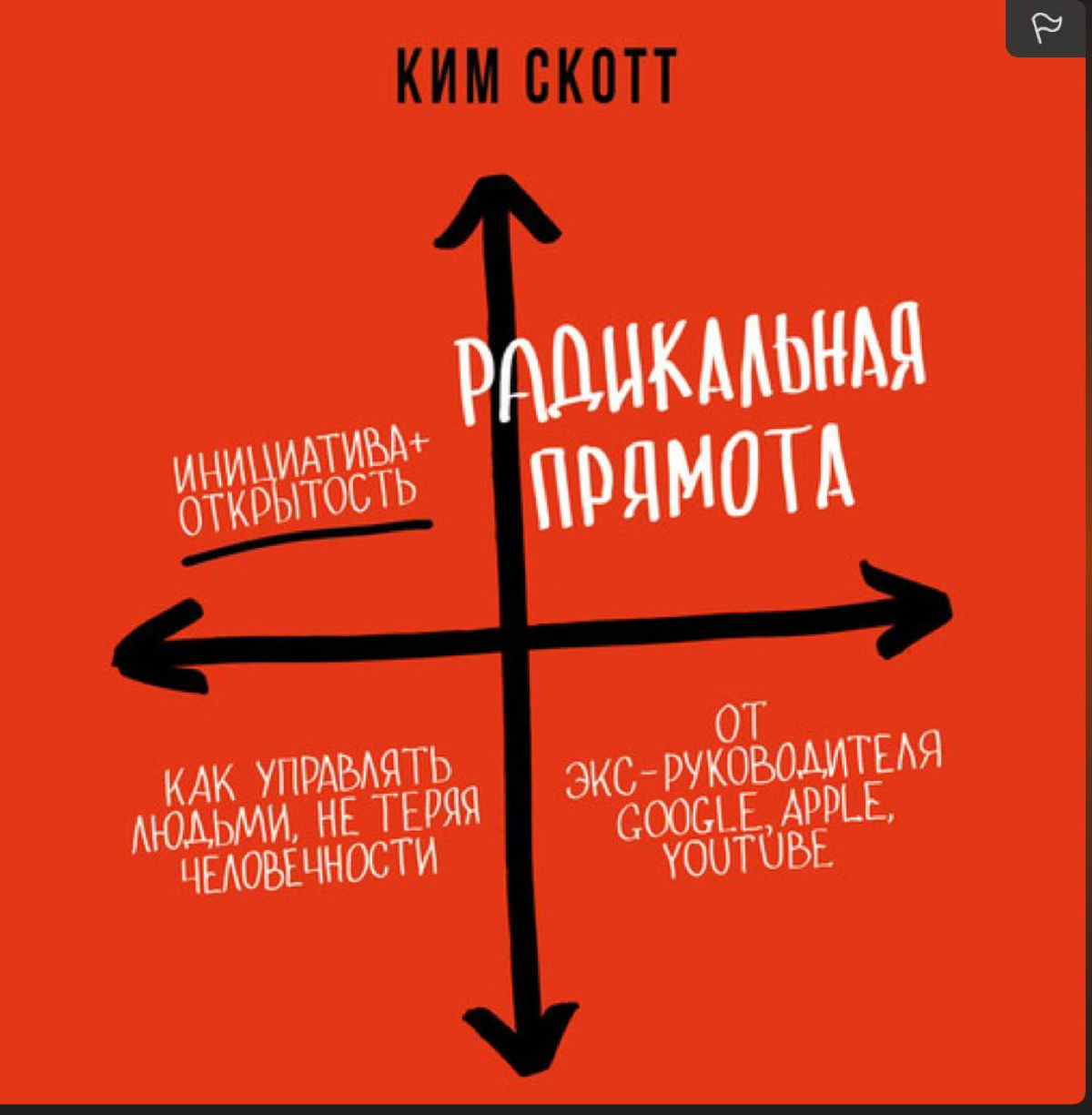 Радикальная прямота | Сетка — социальная сеть от hh.ru