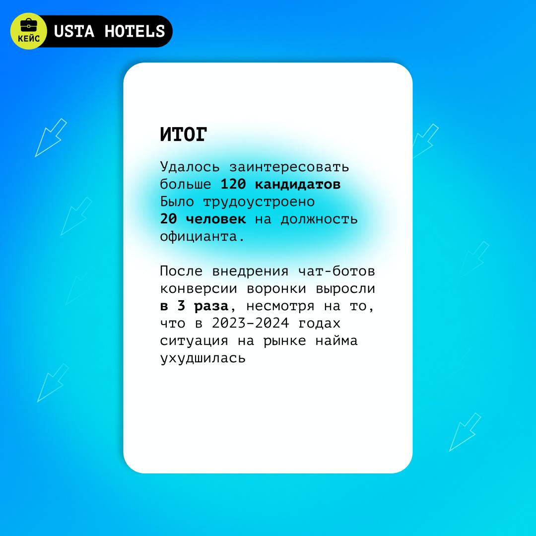 👔 Наём персонала становится сложной задачей: на рынке дефицит специалистов, и конкуренция за каждого растёт | Сетка — социальная сеть от hh.ru